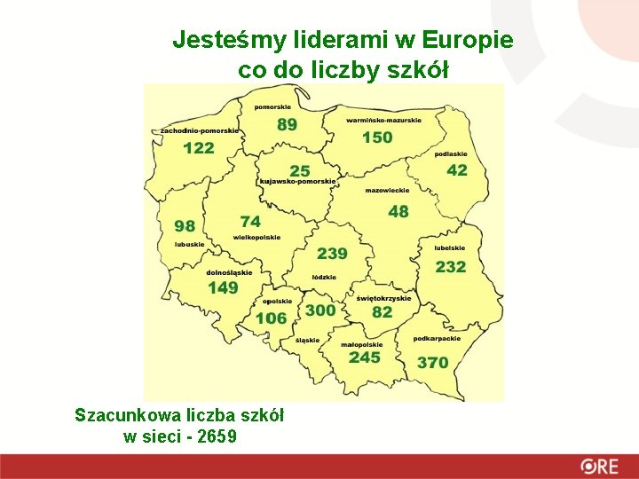 Jesteśmy liderami w Europie co do liczby szkół Szacunkowa liczba szkół w sieci -