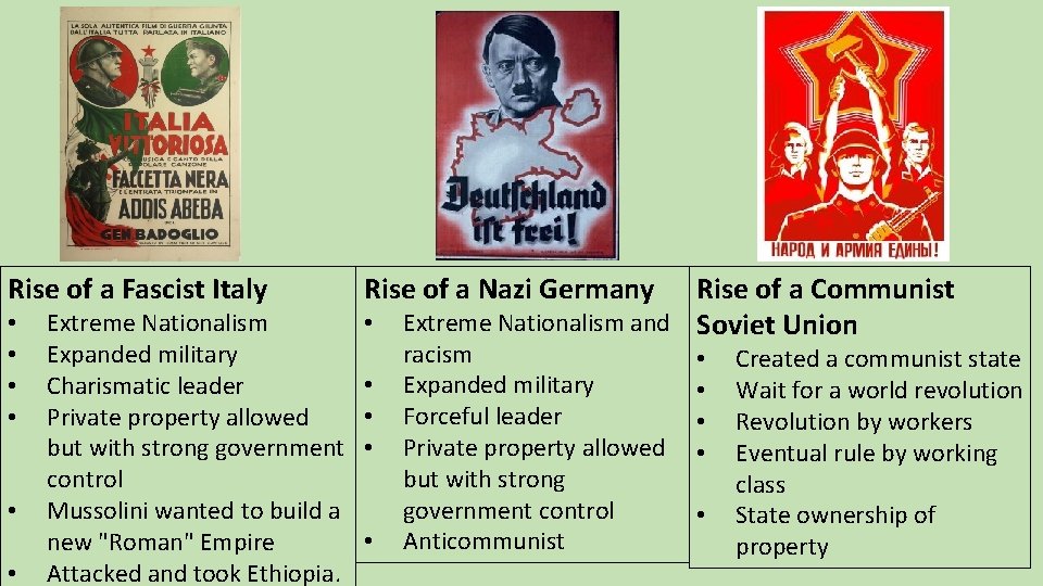 Rise of a Fascist Italy • • • Extreme Nationalism Expanded military Charismatic leader