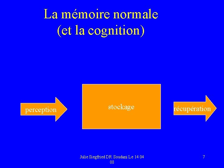 La mémoire normale (et la cognition) perception stockage Julie Siegfried DR Soudani Le 14