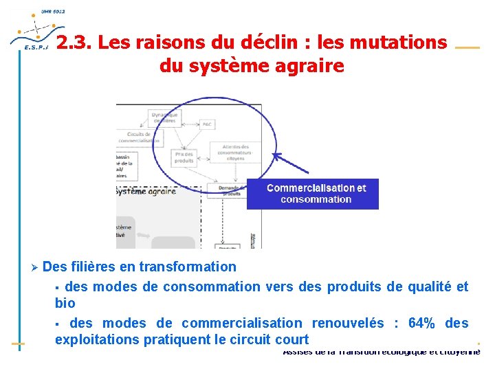 2. 3. Les raisons du déclin : les mutations du système agraire Ø Des