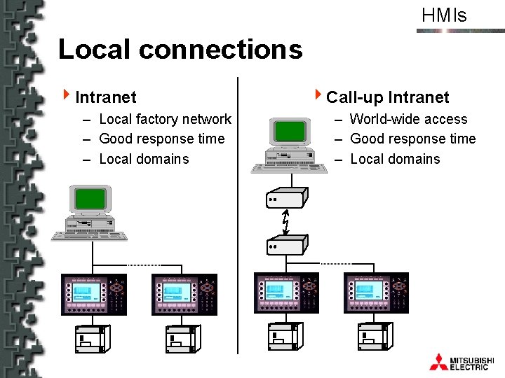 HMIs Local connections 4 Intranet – Local factory network – Good response time –