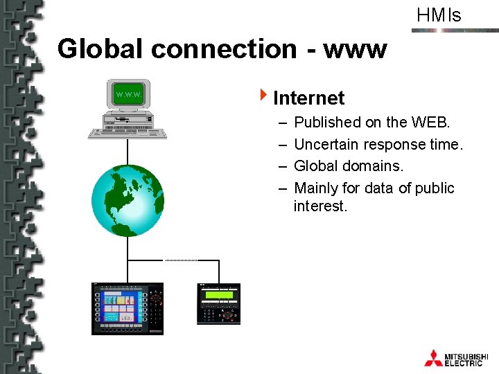 HMIs Global connection - www W. W. W. 4 Internet – – Published on