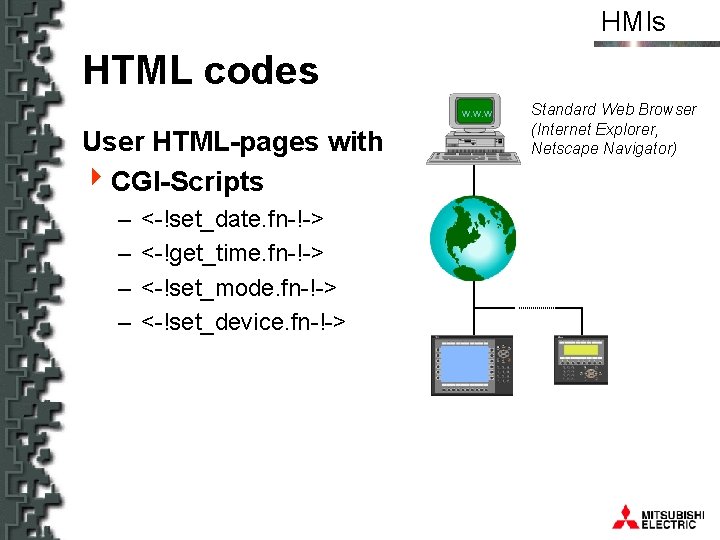 HMIs HTML codes W. W. W. User HTML-pages with 4 CGI-Scripts – – <-!set_date.