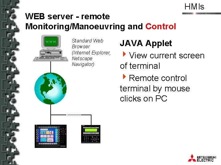 HMIs WEB server - remote Monitoring/Manoeuvring and Control W. W. W. Standard Web Browser