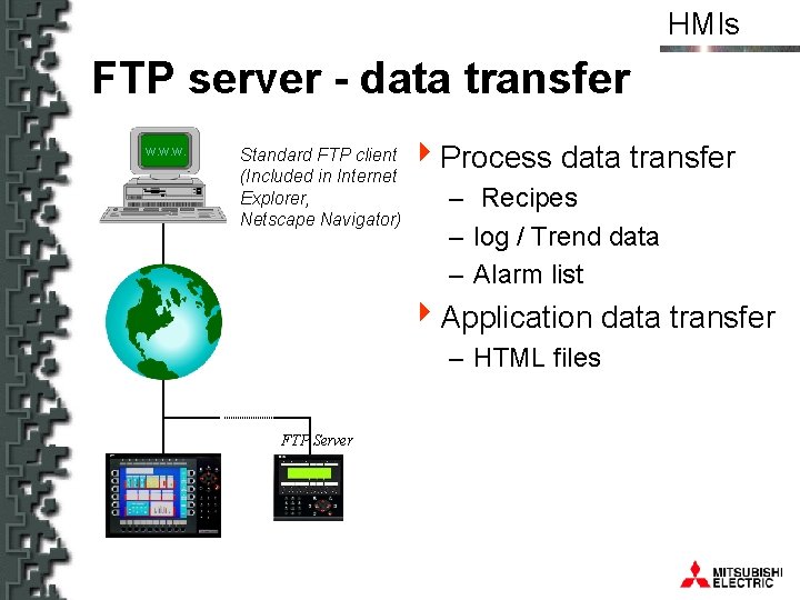 HMIs FTP server - data transfer W. W. W. Standard FTP client (Included in