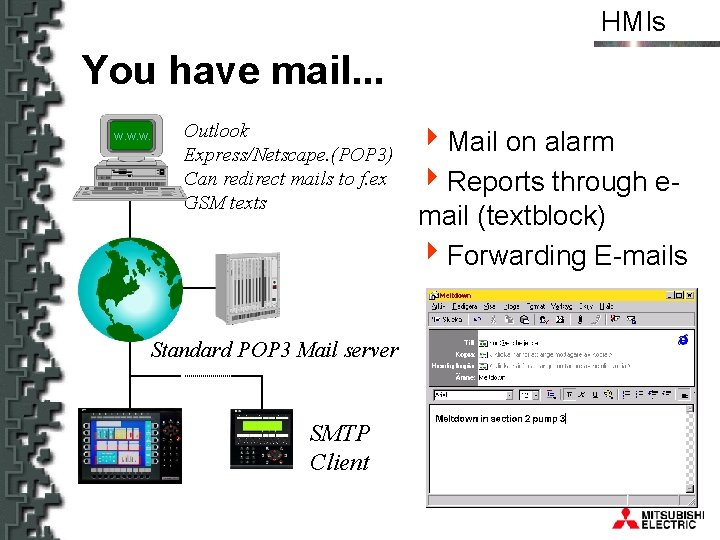 HMIs You have mail. . . W. W. W. Outlook Express/Netscape. (POP 3) Can