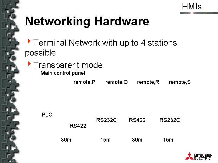 HMIs Networking Hardware 4 Terminal Network with up to 4 stations possible 4 Transparent