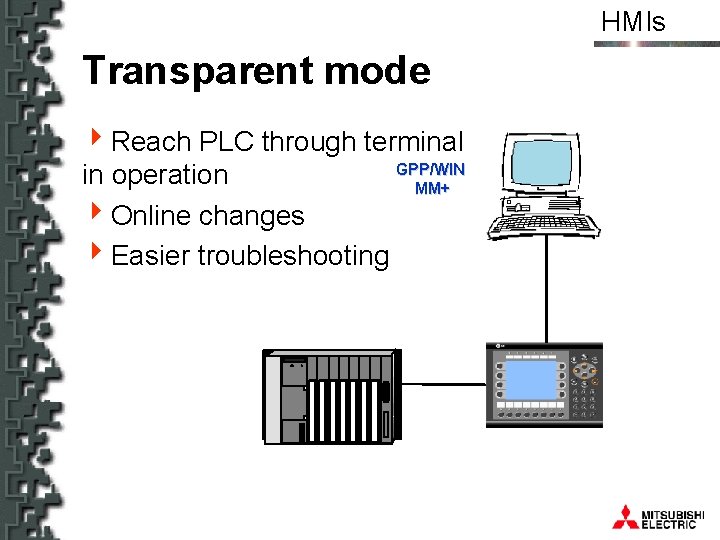 HMIs Transparent mode 4 Reach PLC through terminal GPP/WIN in operation MM+ 4 Online