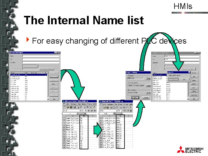 HMIs The Internal Name list 4 For easy changing of different PLC devices 