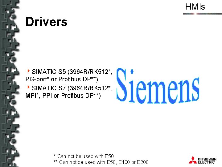 HMIs Drivers 4 SIMATIC S 5 (3964 R/RK 512*, PG-port* or Profibus DP**) 4