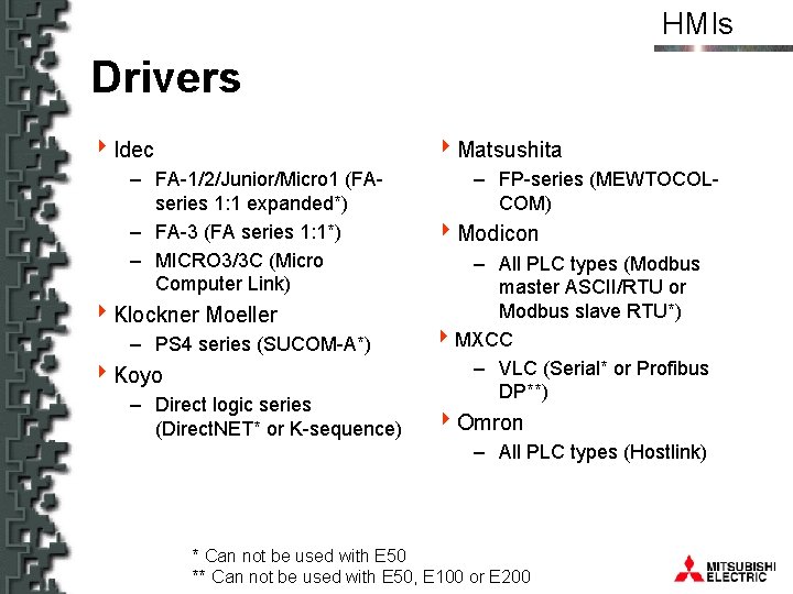 HMIs Drivers 4 Idec 4 Matsushita – FA-1/2/Junior/Micro 1 (FAseries 1: 1 expanded*) –