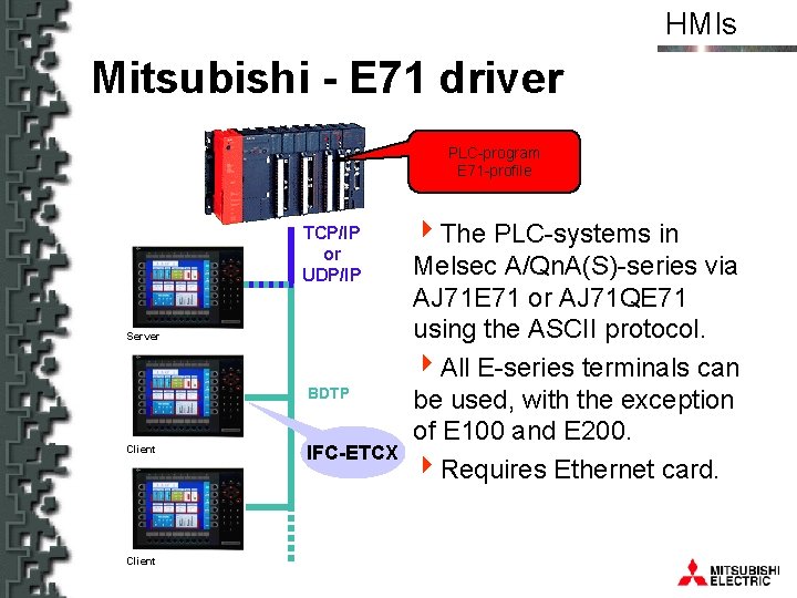 HMIs Mitsubishi - E 71 driver PLC-program E 71 -profile TCP/IP or UDP/IP Server