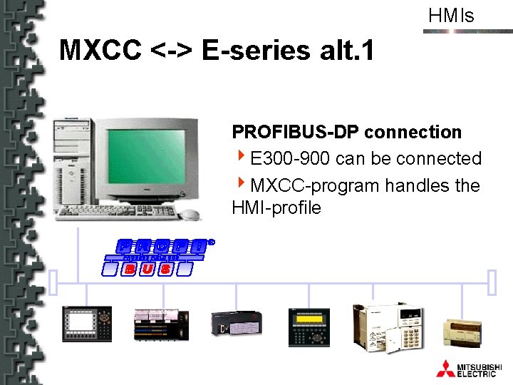 HMIs MXCC <-> E-series alt. 1 PROFIBUS-DP connection 4 E 300 -900 can be