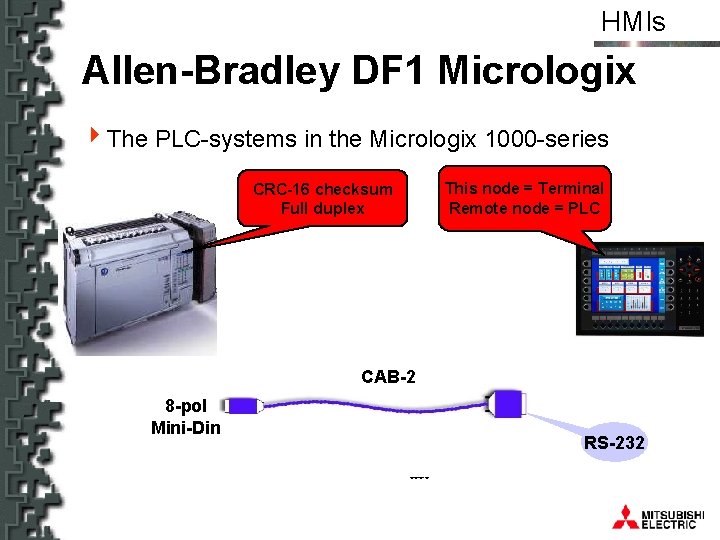 HMIs Allen-Bradley DF 1 Micrologix 4 The PLC-systems in the Micrologix 1000 -series CRC-16