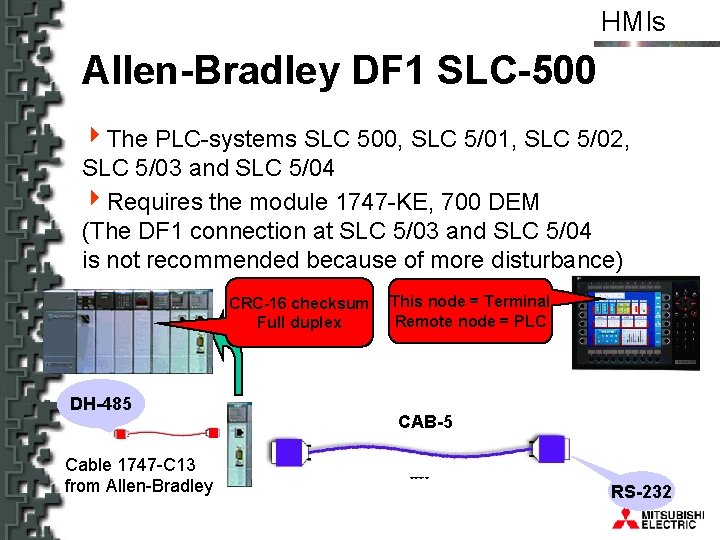 HMIs Allen-Bradley DF 1 SLC-500 4 The PLC-systems SLC 500, SLC 5/01, SLC 5/02,