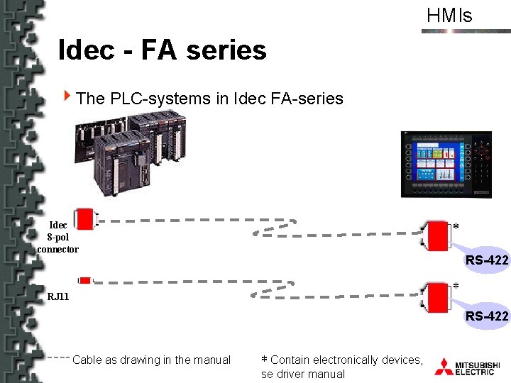 HMIs Idec - FA series 4 The PLC-systems in Idec FA-series * Idec 8