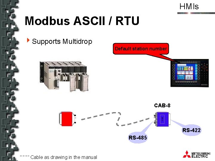 HMIs Modbus ASCII / RTU 4 Supports Multidrop Default station number CAB 8 CAB-8