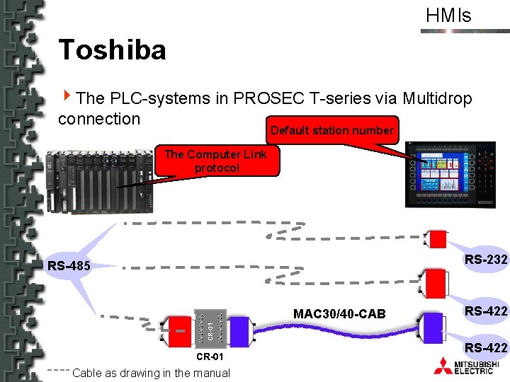 HMIs Toshiba 4 The PLC-systems in PROSEC T-series via Multidrop connection Default station number