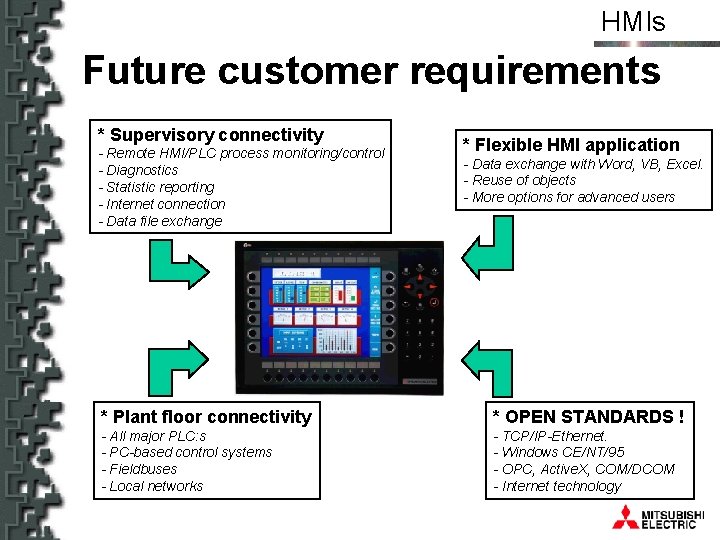 HMIs Future customer requirements * Supervisory connectivity - Remote HMI/PLC process monitoring/control - Diagnostics