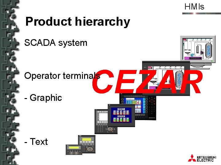 HMIs Product hierarchy SCADA system CEZAR Operator terminals - Graphic - Text 