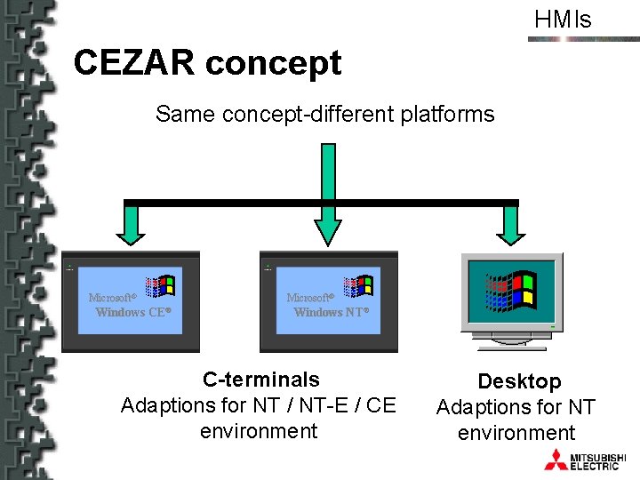 HMIs CEZAR concept Same concept-different platforms Microsoft® Windows CE® Microsoft® Windows NT® C-terminals Adaptions