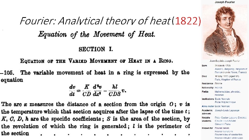 Fourier: Analytical theory of heat (1822) 