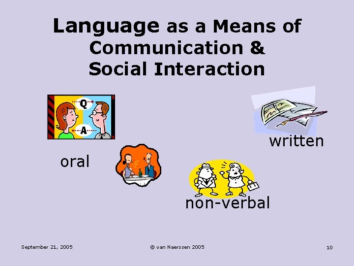 Language as a Means of Communication & Social Interaction written oral non-verbal September 21,