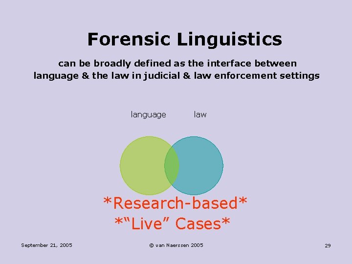 Forensic Linguistics can be broadly defined as the interface between language & the law