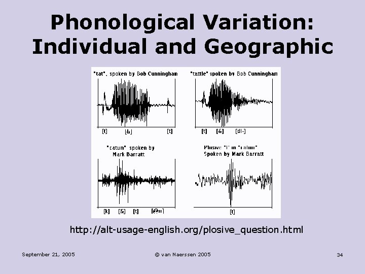 Phonological Variation: Individual and Geographic http: //alt-usage-english. org/plosive_question. html September 21, 2005 © van