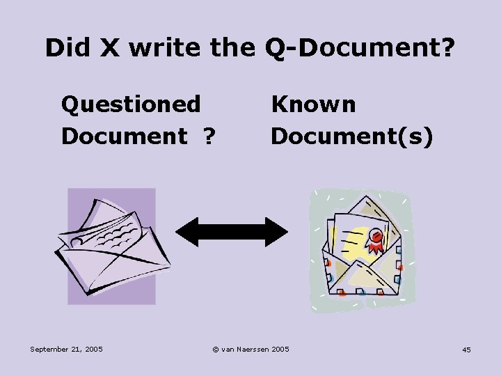 Did X write the Q-Document? Questioned Document ? September 21, 2005 Known Document(s) ©