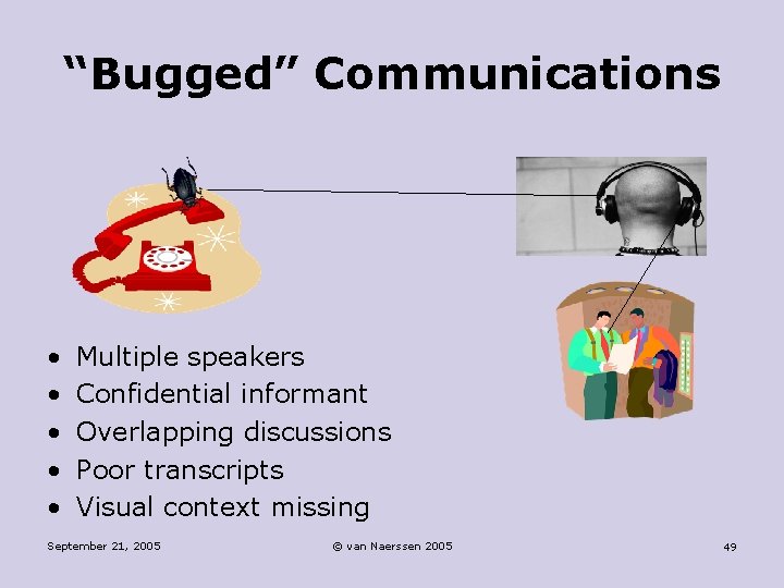 “Bugged” Communications • • • Multiple speakers Confidential informant Overlapping discussions Poor transcripts Visual