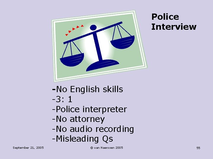 Police Interview -No English skills -3: 1 -Police interpreter -No attorney -No audio recording