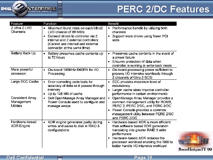 PERC 2/DC Features Dell Confidential Page 18 