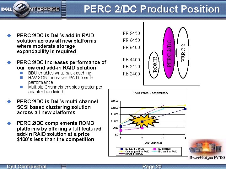 u PERC 2/DC increases performance of our low end add-in RAID solution n u