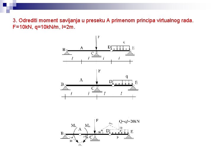 3. Odrediti moment savijanja u preseku A primenom principa virtualnog rada. F=10 k. N,