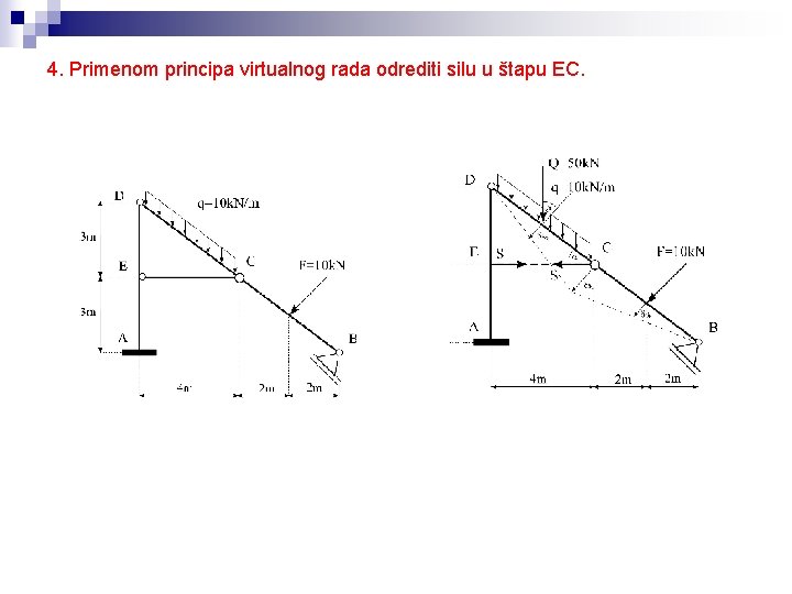 4. Primenom principa virtualnog rada odrediti silu u štapu EC. 