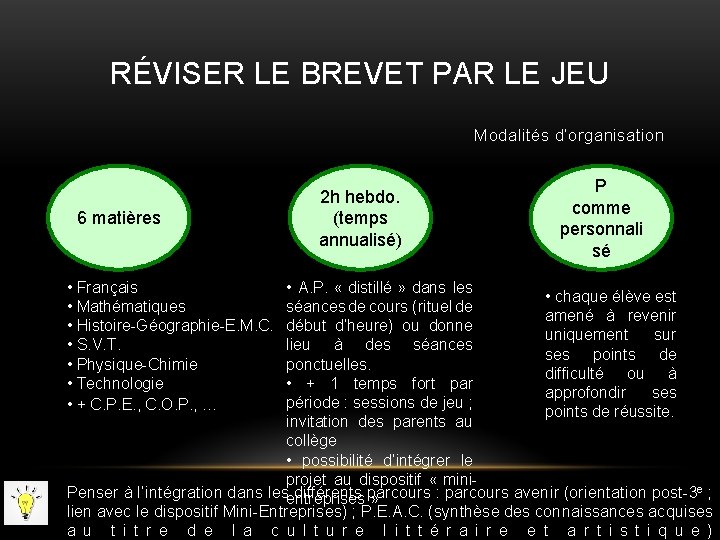 RÉVISER LE BREVET PAR LE JEU Modalités d’organisation 6 matières 2 h hebdo. (temps