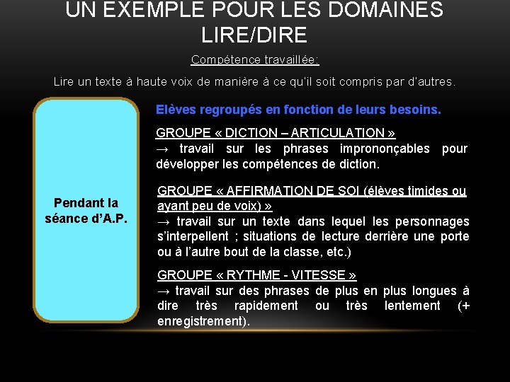 UN EXEMPLE POUR LES DOMAINES LIRE/DIRE Compétence travaillée: Lire un texte à haute voix