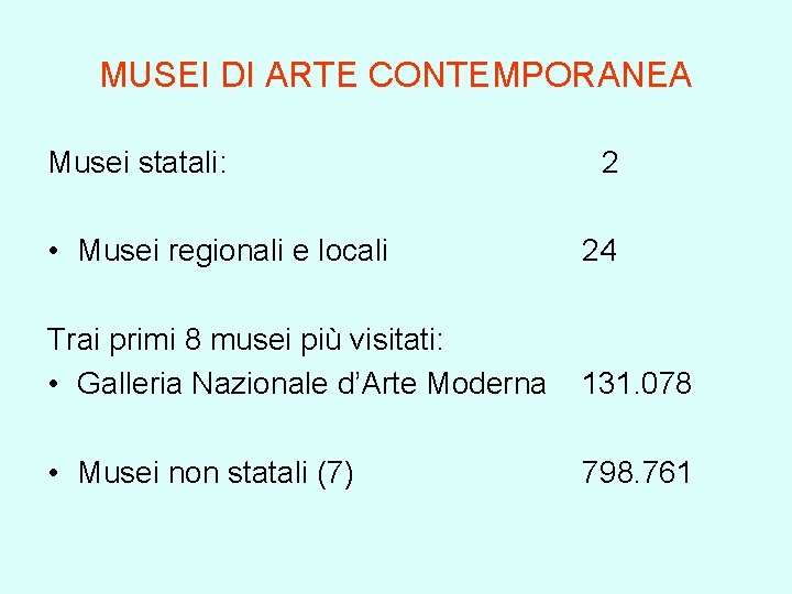 MUSEI DI ARTE CONTEMPORANEA Musei statali: 2 • Musei regionali e locali 24 Trai