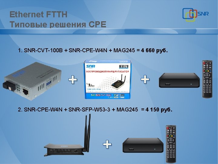 Ethernet FTTH Типовые решения CPE 1. SNR-CVT-100 B + SNR-CPE-W 4 N + MAG