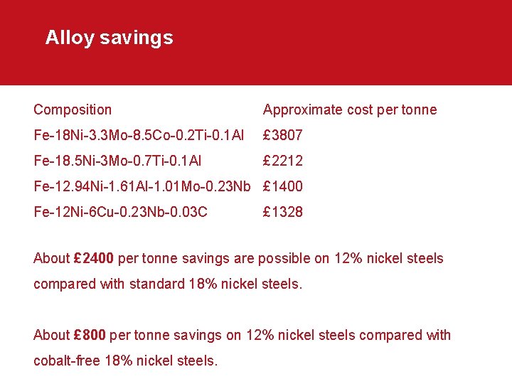 Alloy savings Composition Approximate cost per tonne Fe-18 Ni-3. 3 Mo-8. 5 Co-0. 2