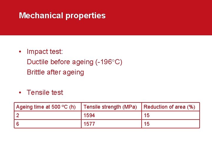 Mechanical properties • Impact test: Ductile before ageing (-196 C) Brittle after ageing •