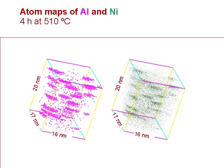 20 n m m Atom maps of Al and Ni 4 h at 510