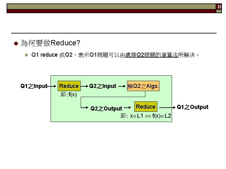 31 u 為何要做Reduce? n Q 1 reduce 成Q 2，表示Q 1問題可以由處理Q 2問題的演算法所解決。 Q 1之Input Reduce