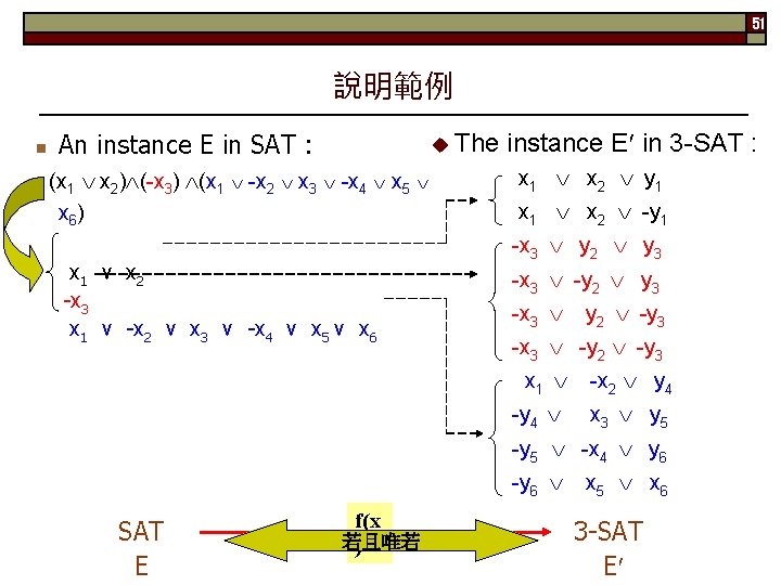 51 說明範例 n An instance E in SAT : u The (x 1 x