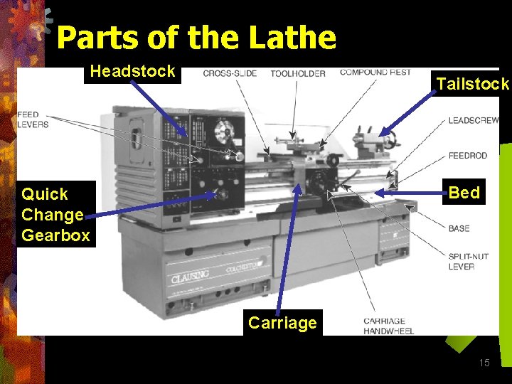 Parts of the Lathe Headstock Tailstock Bed Quick Change Gearbox Carriage 15 