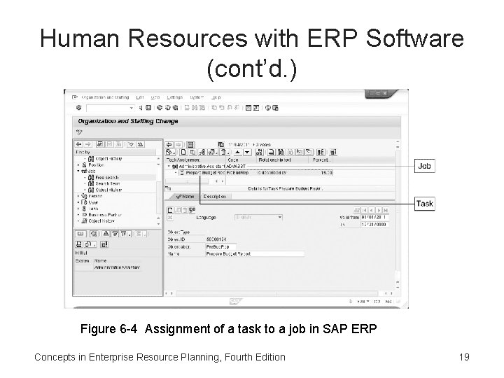 Human Resources with ERP Software (cont’d. ) Figure 6 -4 Assignment of a task