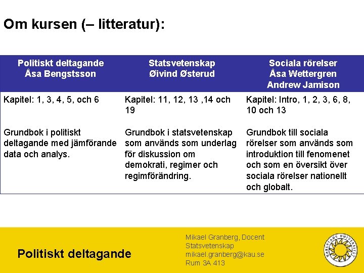 Om kursen (– litteratur): Politiskt deltagande Åsa Bengstsson Kapitel: 1, 3, 4, 5, och