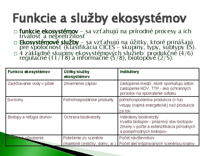 Funkcie a služby ekosystémov � � � funkcie ekosystémov - sa vzťahujú na prírodné Funkcie a služby ekosystémov � � � funkcie ekosystémov - sa vzťahujú na prírodné