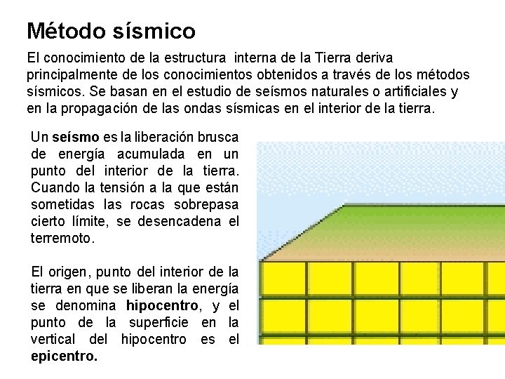 Método sísmico El conocimiento de la estructura interna de la Tierra deriva principalmente de